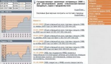 sice-300x258 | Блог Алексея Волкова